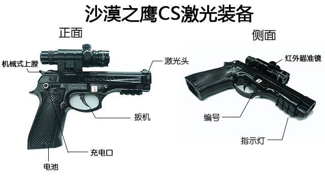 沙漠之鹰CS激光设备 2