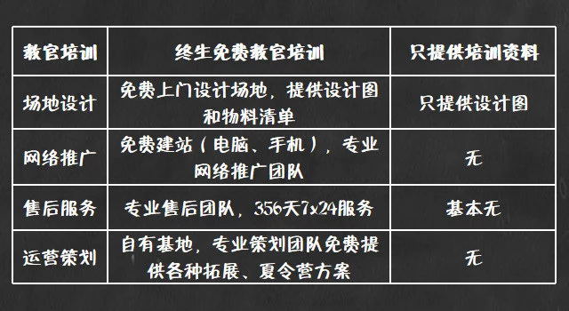 再续战火第六代真人cs吃鸡装备